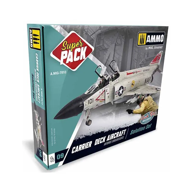 Boîte de solution : Couverture de transport d’avion. AMMO MIG JIMENEZ 7810