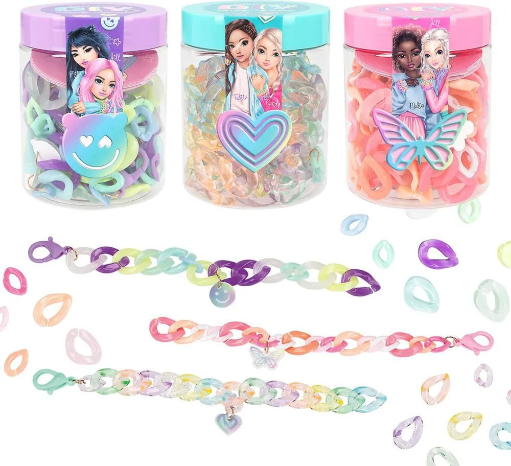 TOPMODEL DIY CHAINE DE CLICS