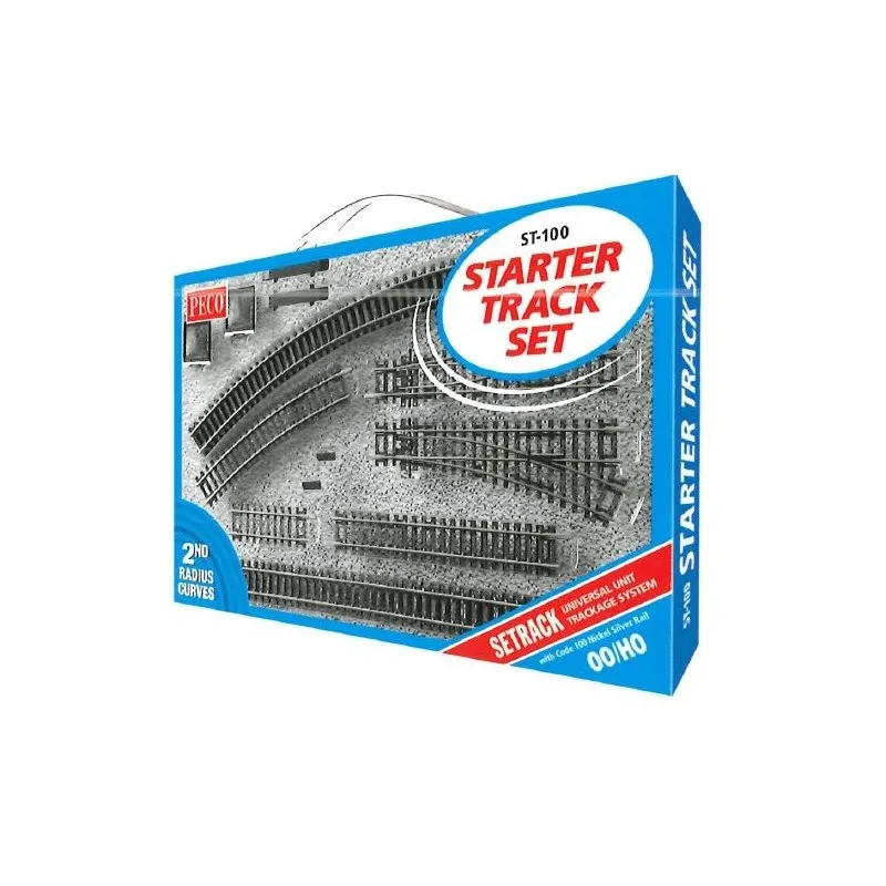 Ensemble d’initiation à l’itinéraire et au détour. PECO ST-100